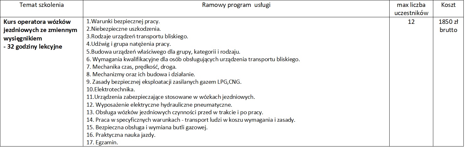 Kurs operatora wózków jezdniowych ze zmiennym wysięgnikiem