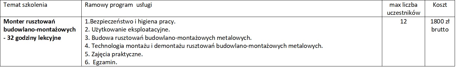 Monter rusztowań budowlano-montażowych