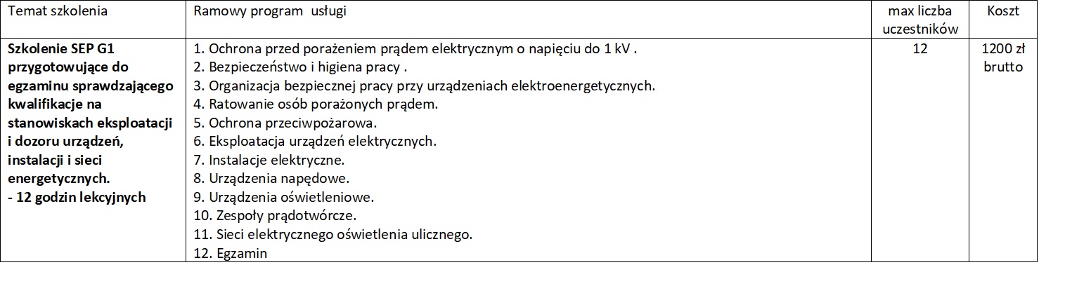 Szkolenie SEP G1 przygotowujące do egzaminu sprawdzającego kwalifikacje na stanowiskach eksploatacji i dozoru urządzeń, instalacji i sieci energetycznych.