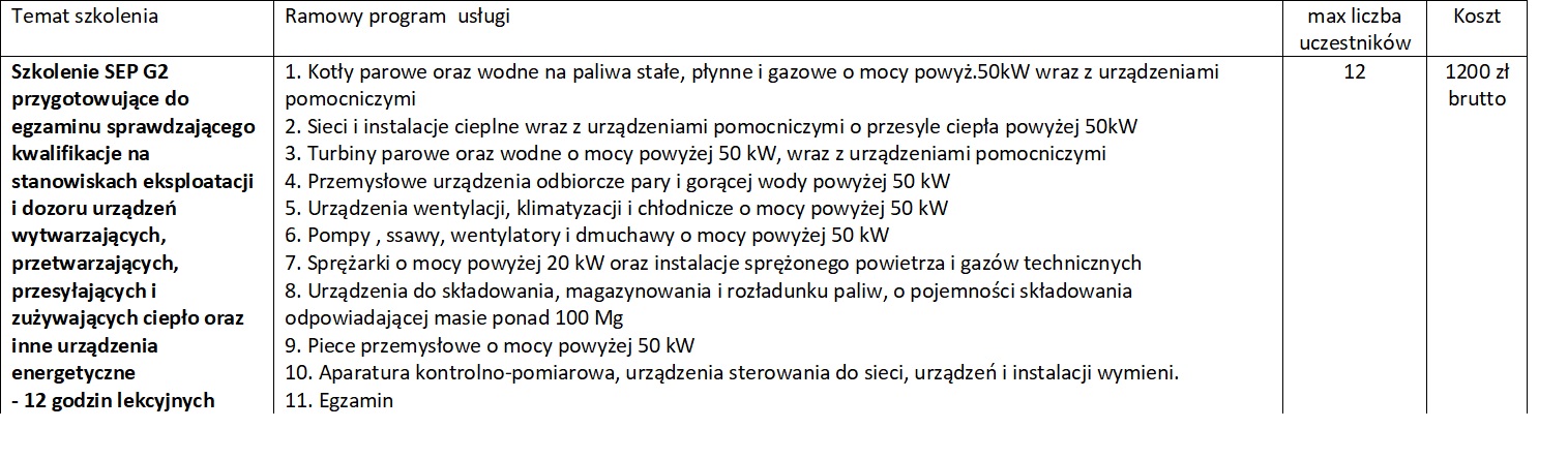 Szkolenie SEP G2 przygotowujące do egzaminu sprawdzającego kwalifikacje na stanowiskach eksploatacji i dozoru urządzeń wytwarzających, przetwarzających, przesyłających i zużywających ciepło oraz inne urządzenia energetyczne