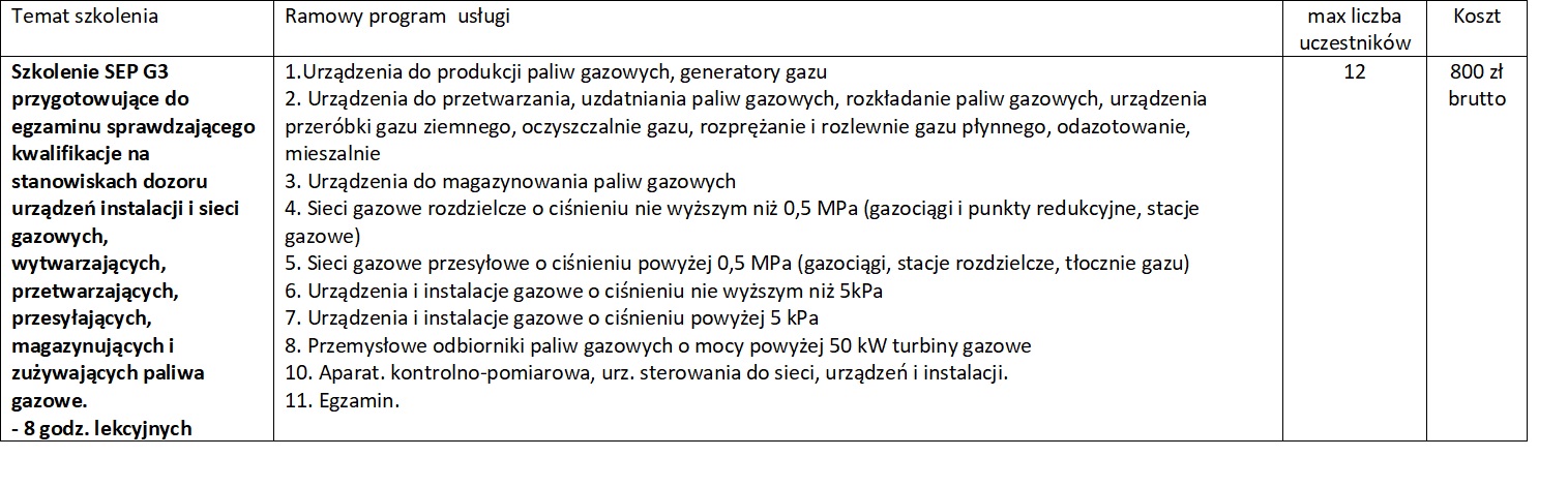 Szkolenie SEP G3 przygotowujące do egzaminu sprawdzającego kwalifikacje na stanowiskach dozoru urządzeń instalacji i sieci gazowych, wytwarzających, przetwarzających, przesyłających, magazynujących i zużywających paliwa gazowe.
