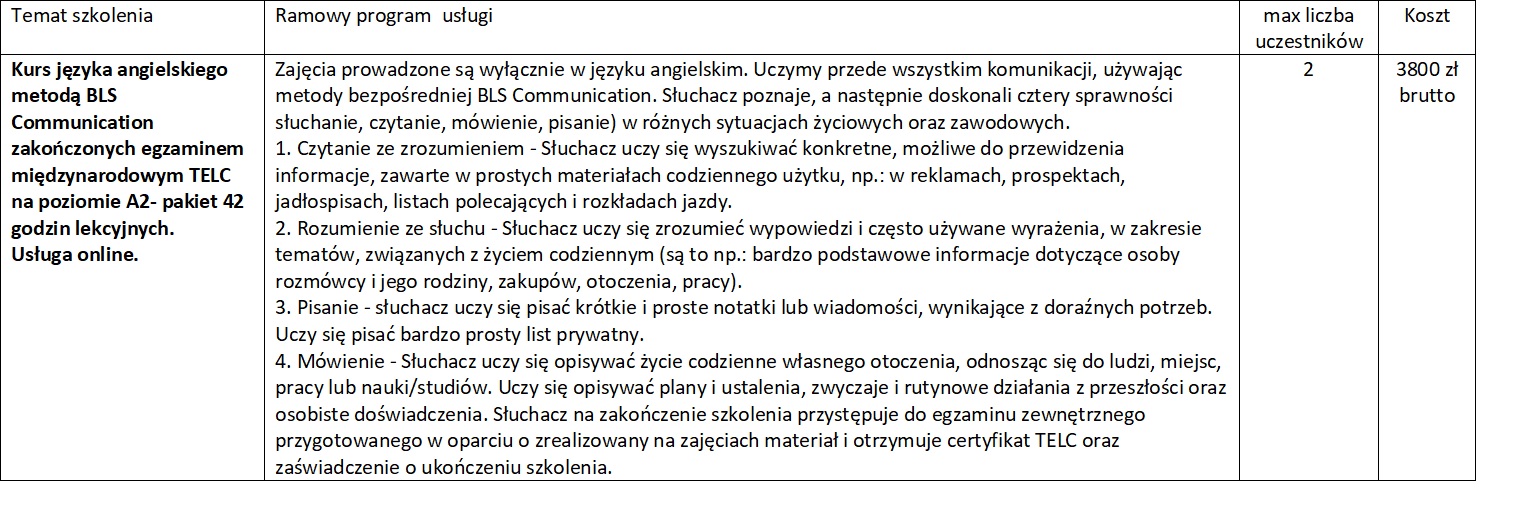 Kurs języka angielskiego metodą BLS Communication zakończonych egzaminem międzynarodowym TELC na poziomie A2- pakiet 42 godzin lekcyjnych. Usługa online.